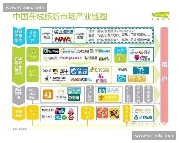 全国足球联赛各支球队最新积分排名与赛季表现全景数据分析
